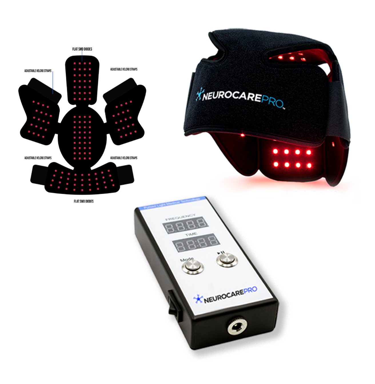 BC_HOME_2G2P_1312x1342 Elite Brain Care Home System by NeurocarePro - FDA Registered Cleared Class II Medical Device