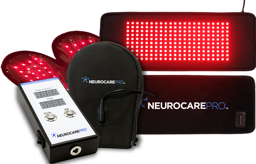 Skin Care Systems by NeurocarePro LLC - FDA Registered Class II Medical Device