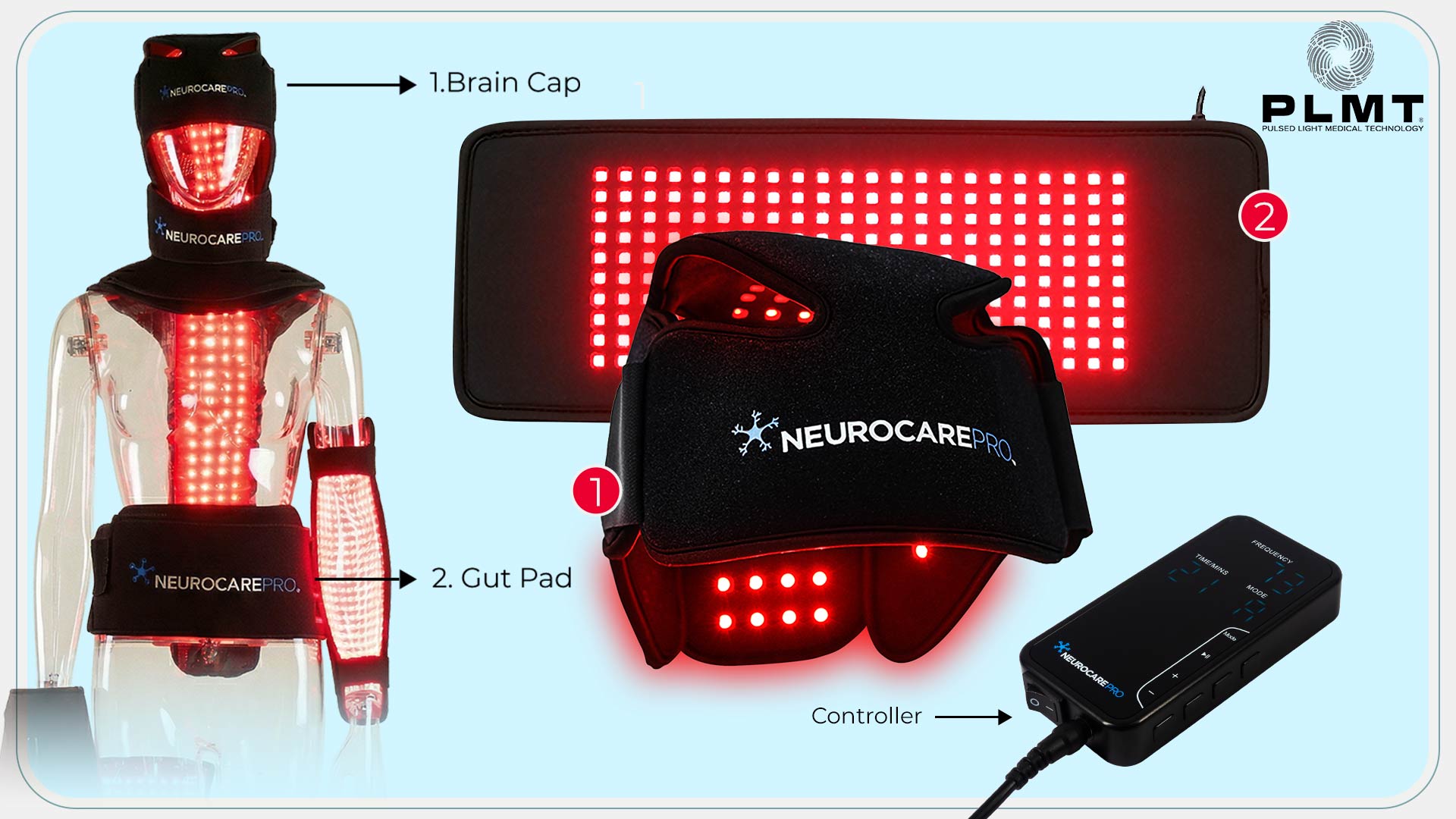 NeuroCare Pro® Pulsed Light Medical Technology®