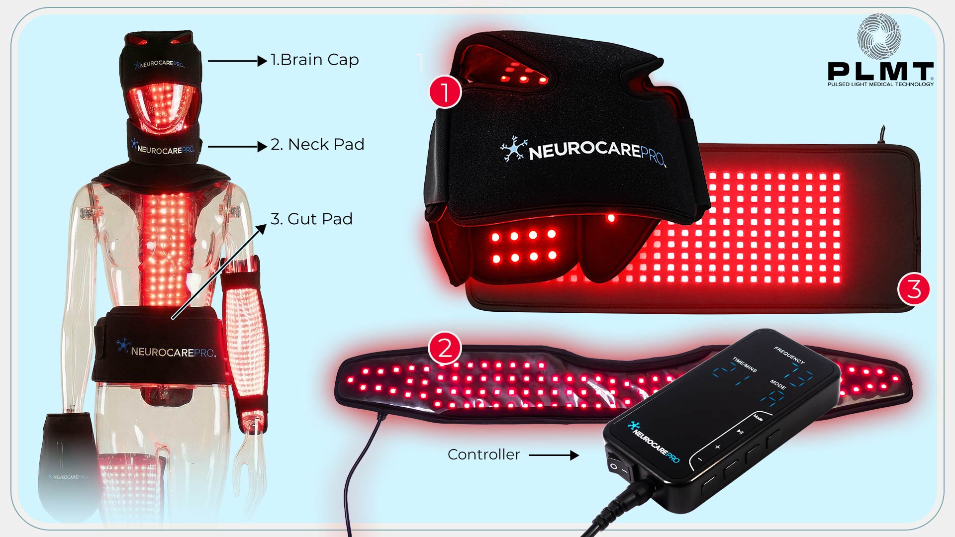 NeuroCare Pro® Pulsed Light Medical Technology® (PLMT®)