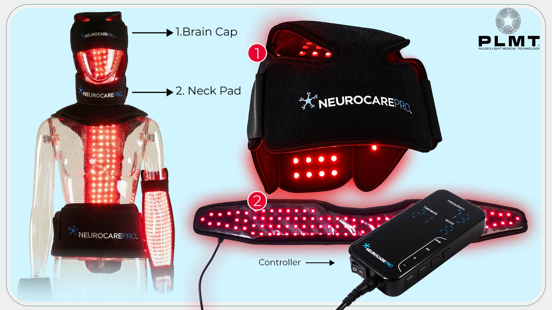 NeuroCare Pro® Pulsed Light Medical Technology® (PLMT®)