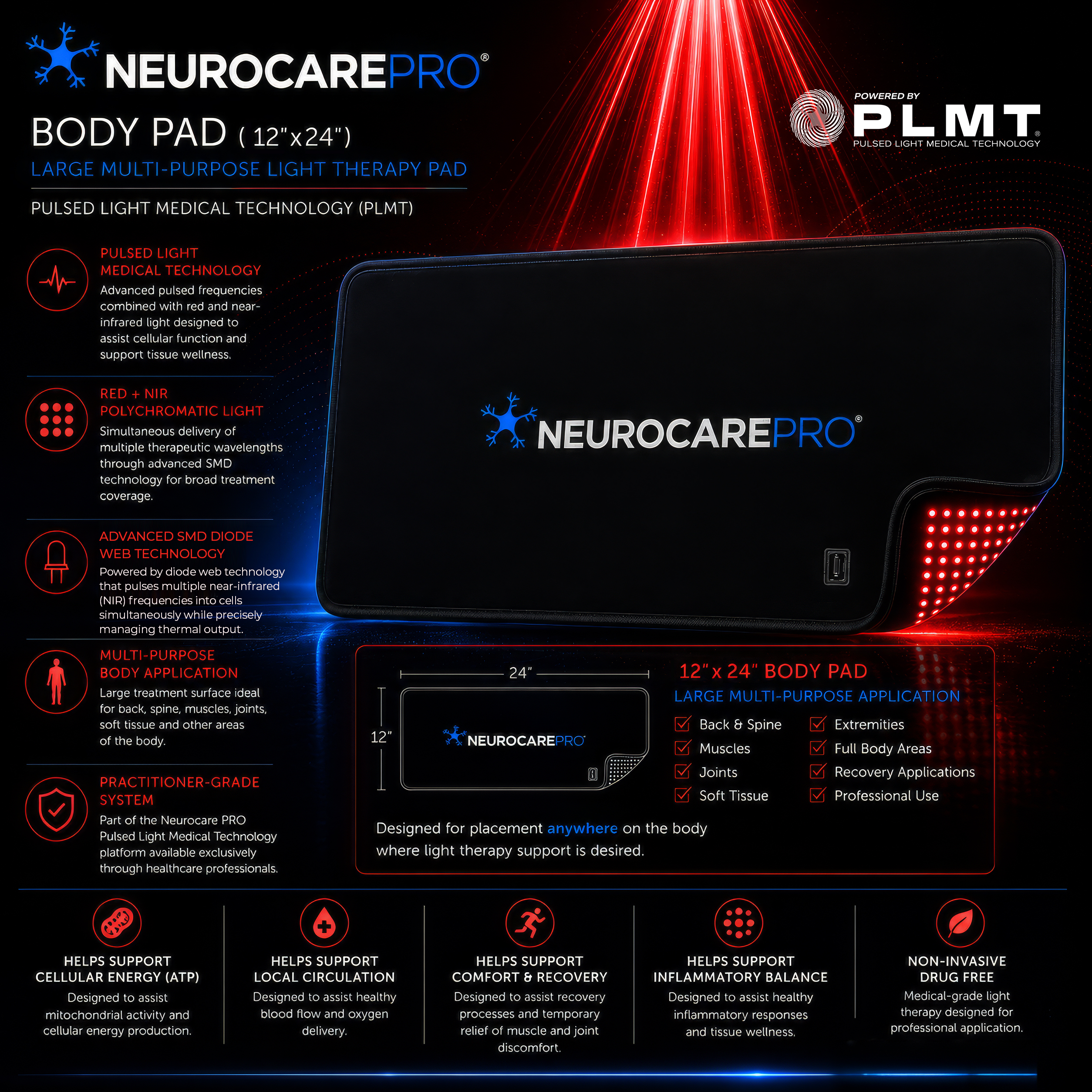 NeuroCare Pro Pulsed Light Medical Technology (PLMT)