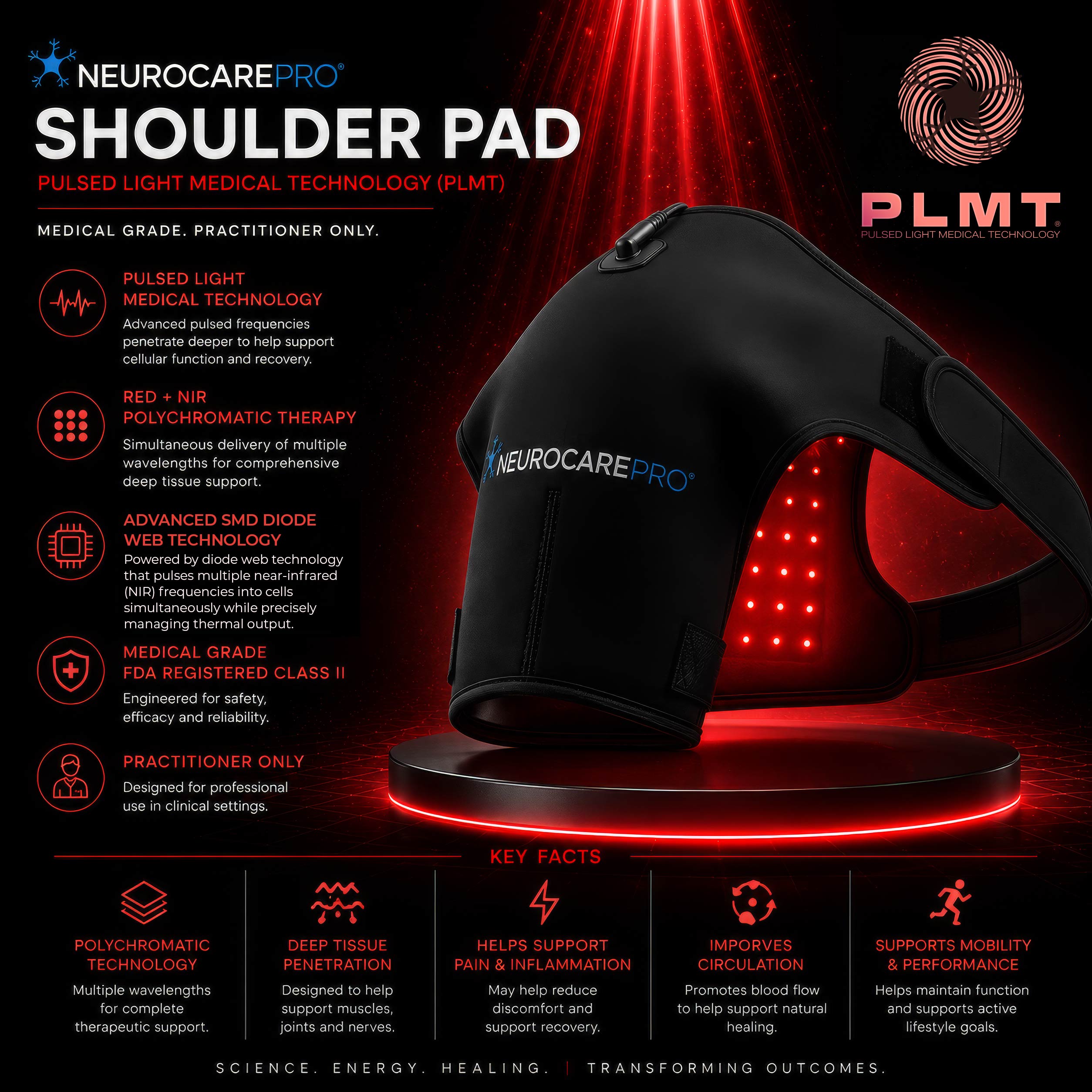 Neurocare PRO Shoulder Pad - Image 2